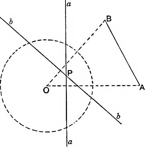 An illustration from An elementary treatise on modern pure geometry, 1893, leaf 195