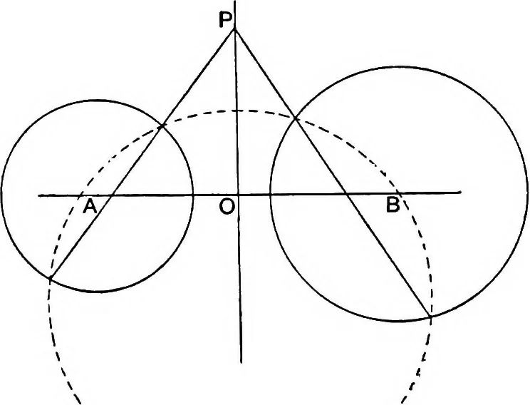 An illustration from An elementary treatise on modern pure geometry, 1893, leaf 201