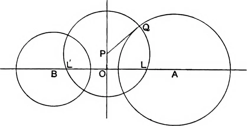 An illustration from An elementary treatise on modern pure geometry, 1893, leaf 204