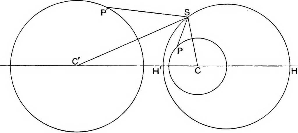 An illustration from An elementary treatise on modern pure geometry, 1893, leaf 210