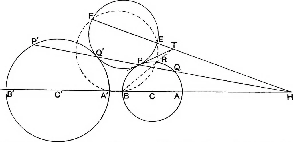 An illustration from An elementary treatise on modern pure geometry, 1893, leaf 215