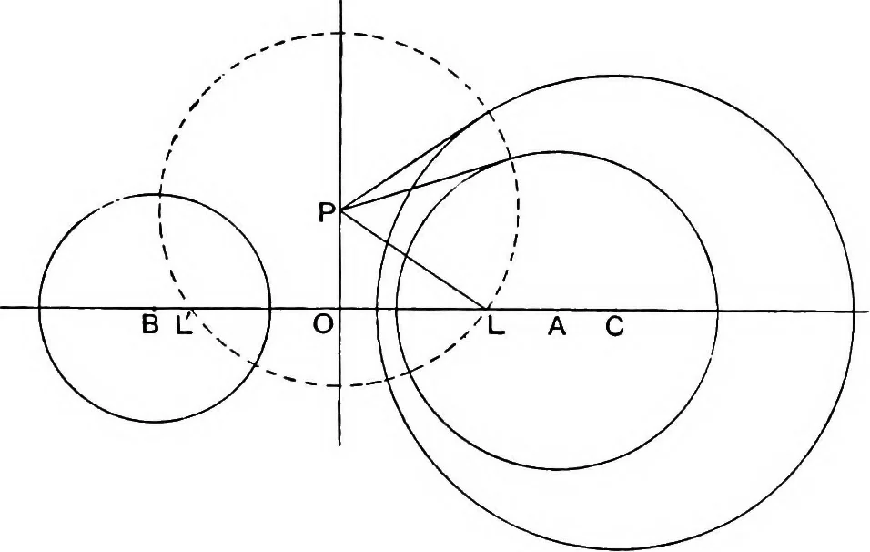 An illustration from An elementary treatise on modern pure geometry, 1893, leaf 217