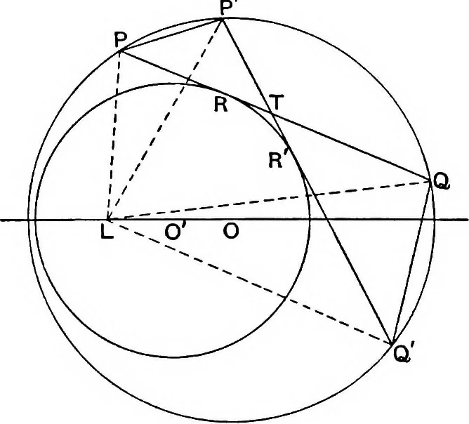 An illustration from An elementary treatise on modern pure geometry, 1893, leaf 225