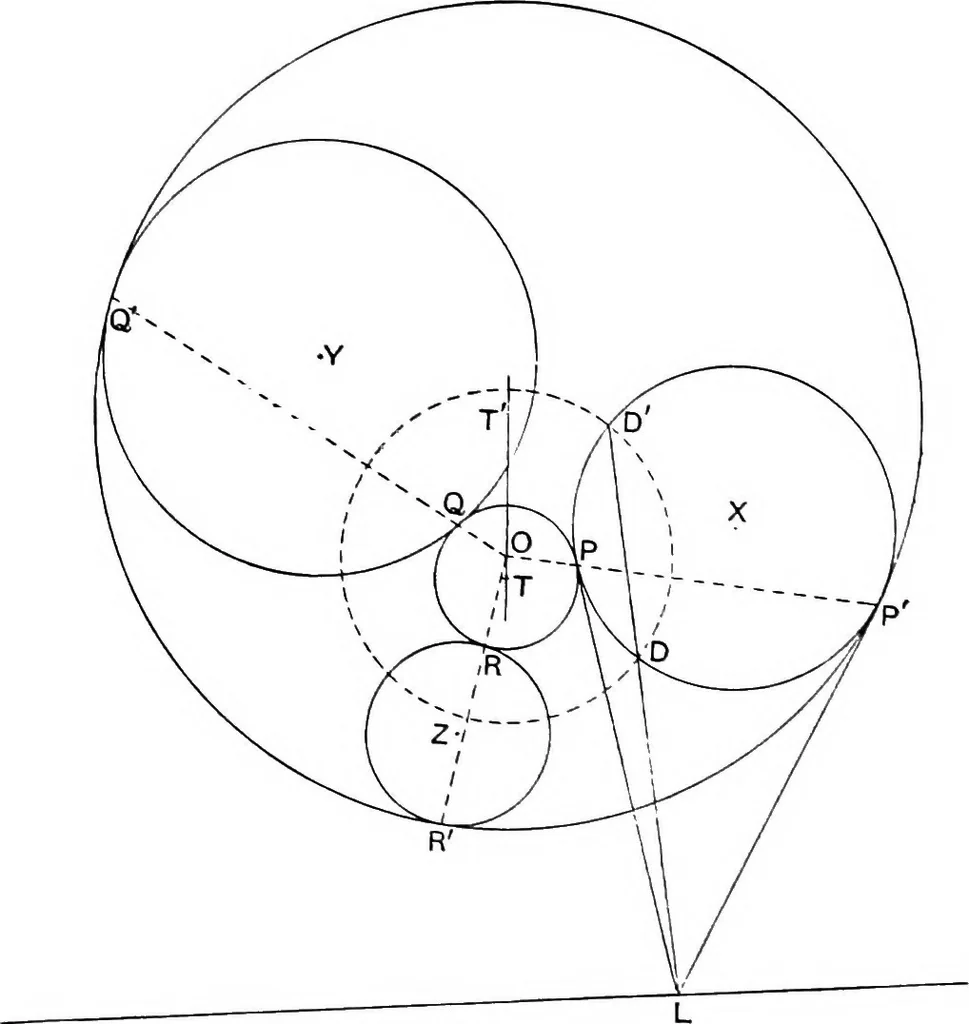 An illustration from An elementary treatise on modern pure geometry, 1893, leaf 258