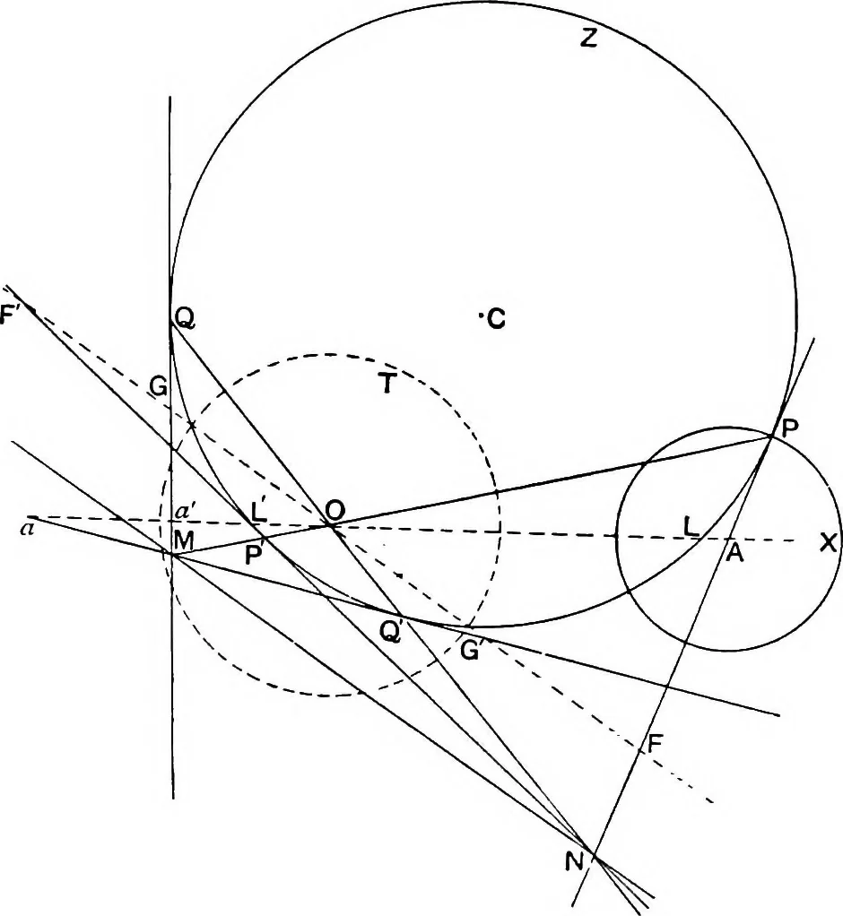 An illustration from An elementary treatise on modern pure geometry, 1893, leaf 279
