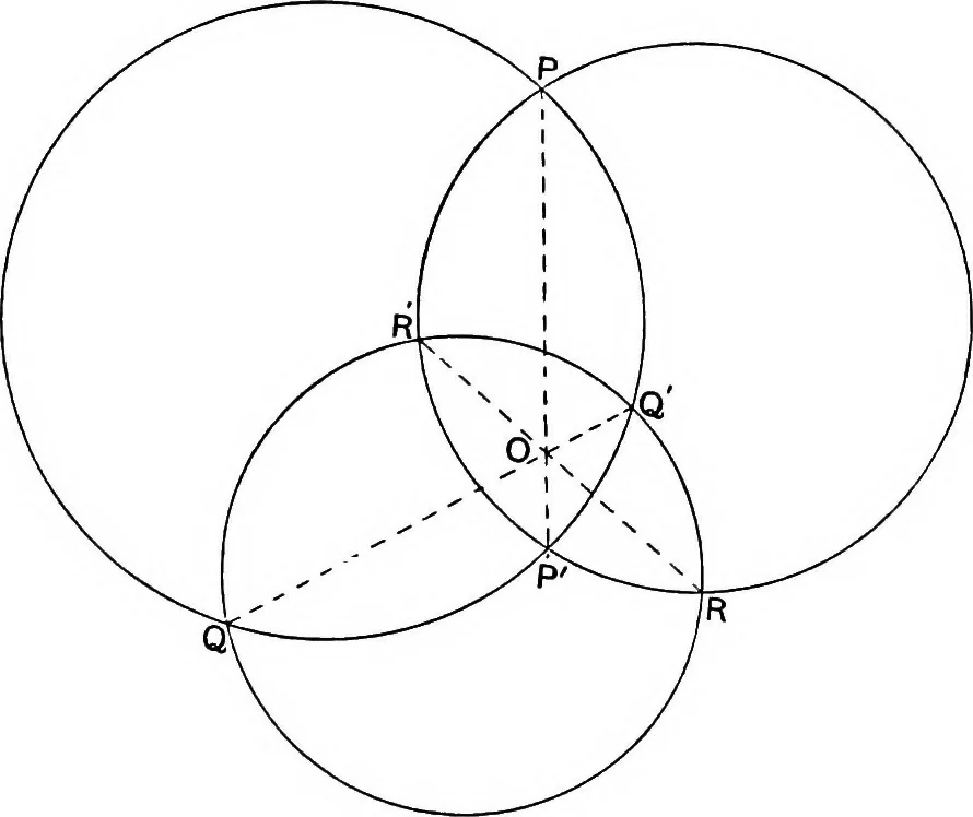 An illustration from An elementary treatise on modern pure geometry, 1893, leaf 281