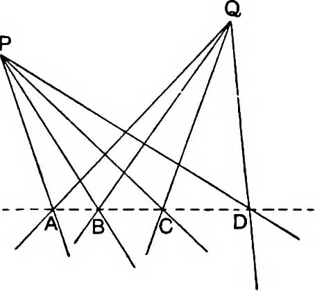 An illustration from An elementary treatise on modern pure geometry, 1893, leaf 287