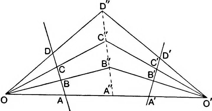 An illustration from An elementary treatise on modern pure geometry, 1893, leaf 287