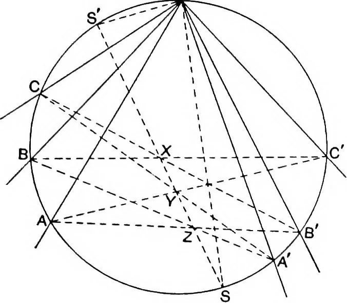 An illustration from An elementary treatise on modern pure geometry, 1893, leaf 298