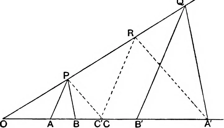 An illustration from An elementary treatise on modern pure geometry, 1893, leaf 55