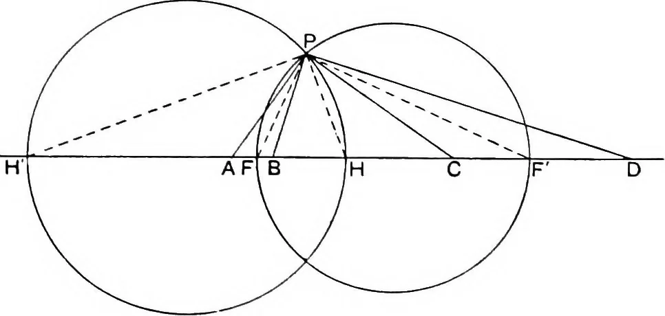 An illustration from An elementary treatise on modern pure geometry, 1893, leaf 58