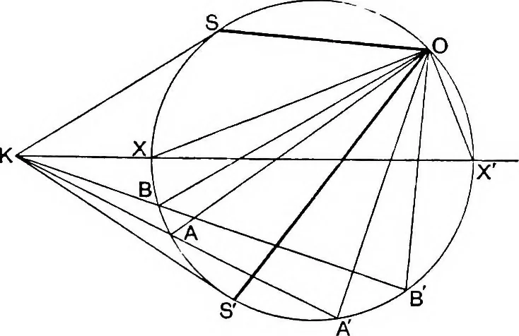 An illustration from An elementary treatise on modern pure geometry, 1893, leaf 65