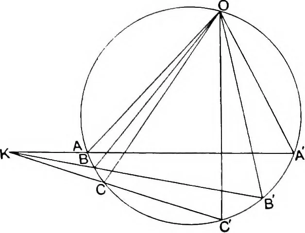 An illustration from An elementary treatise on modern pure geometry, 1893, leaf 66