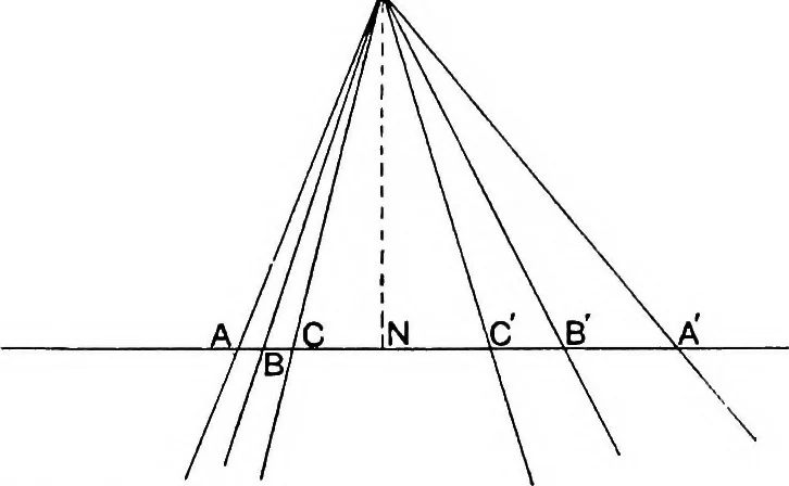 An illustration from An elementary treatise on modern pure geometry, 1893, leaf 67