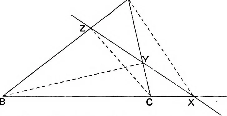 An illustration from An elementary treatise on modern pure geometry, 1893, leaf 75