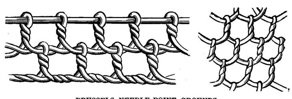 An illustration from Lace, ancient and modern; Comprising a history of its origin and manufacture, with instructions concerning the manner of making it, 1880, leaf 176