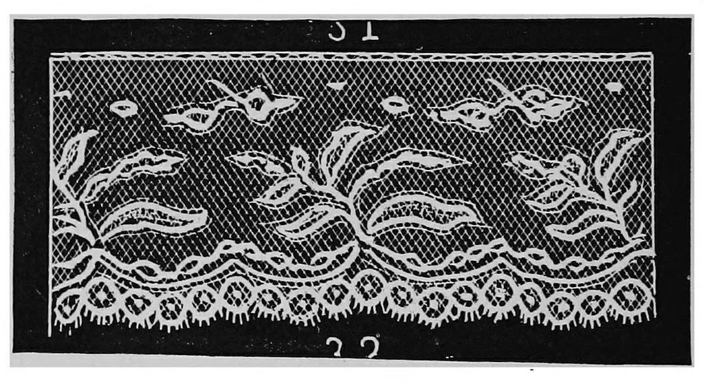An illustration from Lace, ancient and modern; Comprising a history of its origin and manufacture, with instructions concerning the manner of making it, 1880, leaf 195