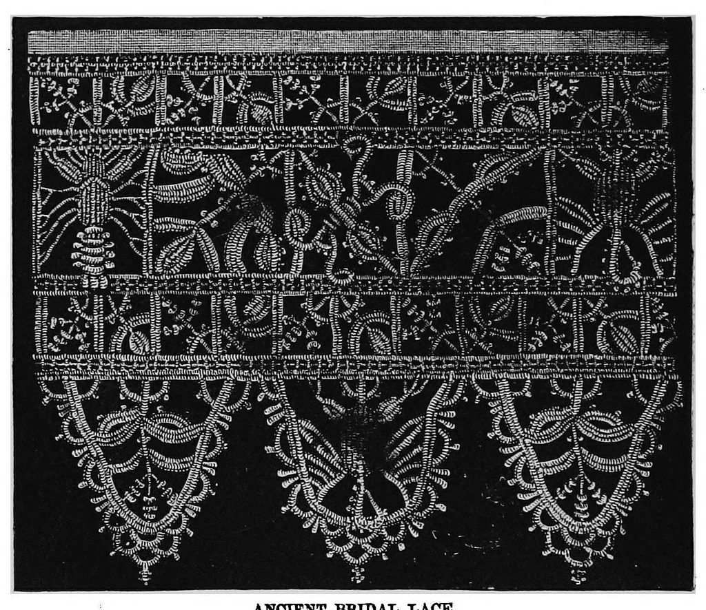 An illustration from Lace, ancient and modern; Comprising a history of its origin and manufacture, with instructions concerning the manner of making it, 1880, leaf 79