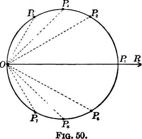 An illustration from Brief course in analytic geometry, 1911, leaf 136