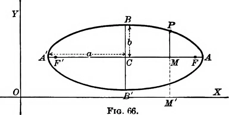 An illustration from Brief course in analytic geometry, 1911, leaf 165