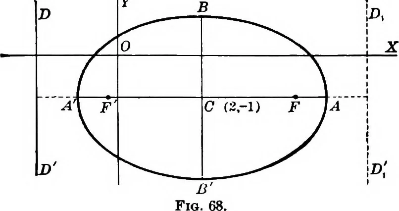 An illustration from Brief course in analytic geometry, 1911, leaf 169