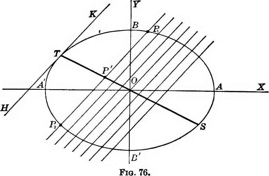 An illustration from Brief course in analytic geometry, 1911, leaf 196