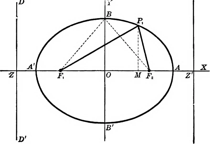 An illustration from Brief course in analytic geometry, 1911, leaf 212
