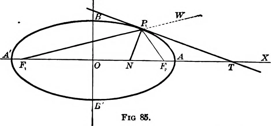 An illustration from Brief course in analytic geometry, 1911, leaf 219