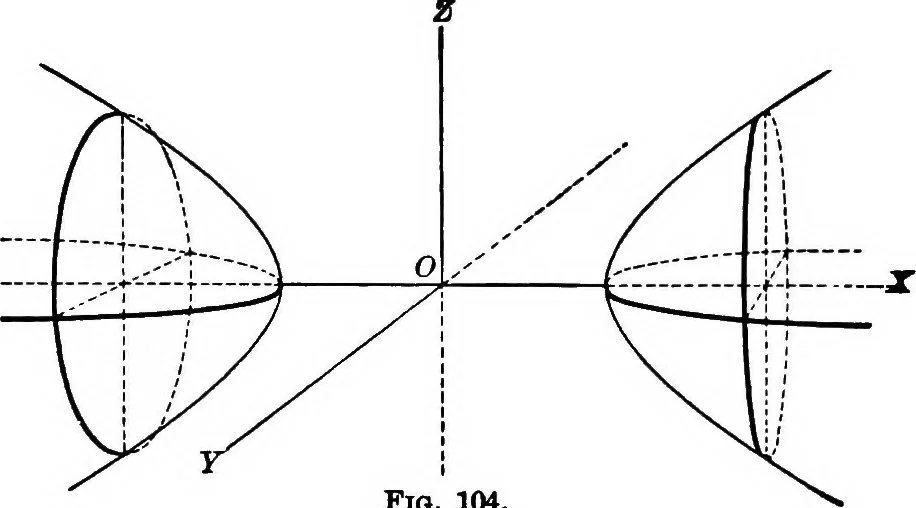 An illustration from Brief course in analytic geometry, 1911, leaf 276