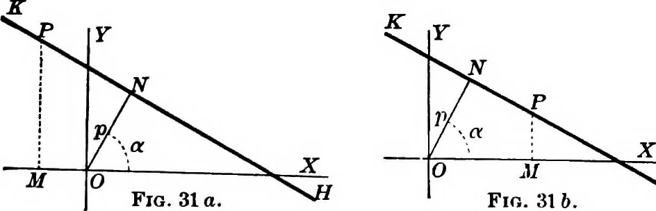 An illustration from Brief course in analytic geometry, 1911, leaf 81