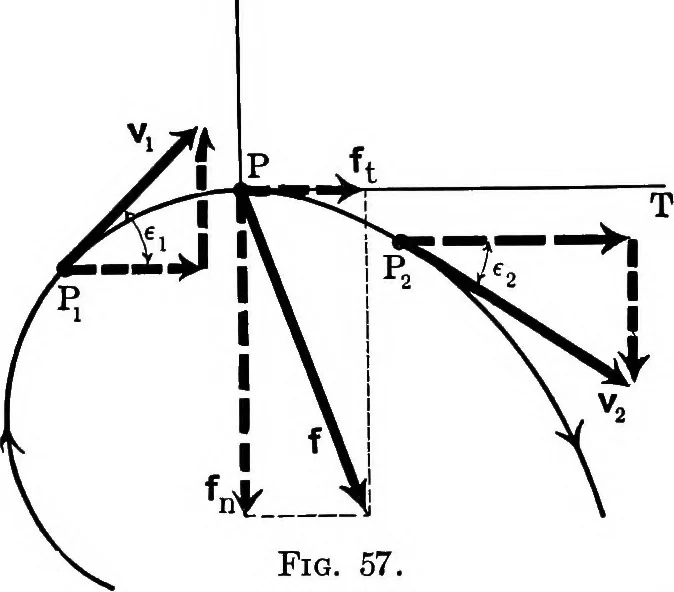 An illustration from Analytical mechanics for students of physics and engineering, 1913, leaf 108