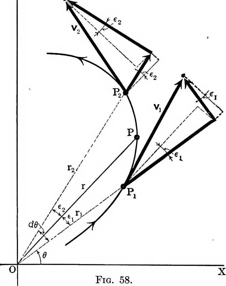 An illustration from Analytical mechanics for students of physics and engineering, 1913, leaf 111