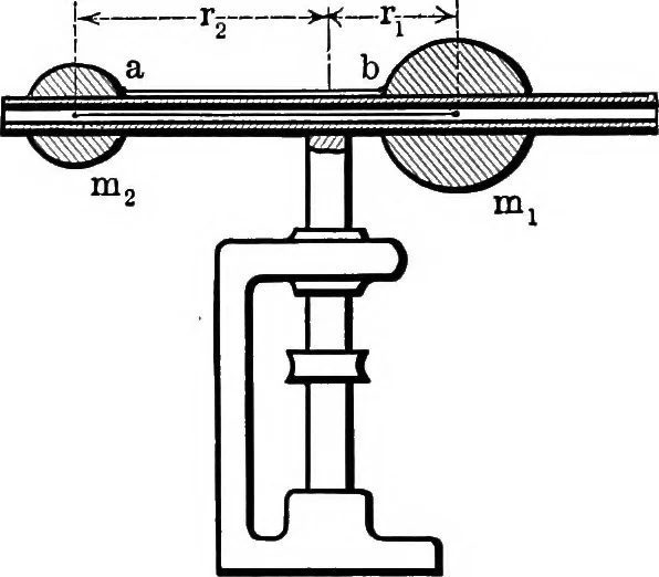 An illustration from Analytical mechanics for students of physics and engineering, 1913, leaf 127