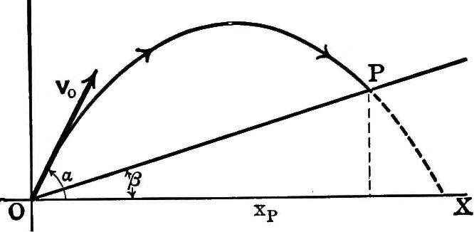 An illustration from Analytical mechanics for students of physics and engineering, 1913, leaf 138