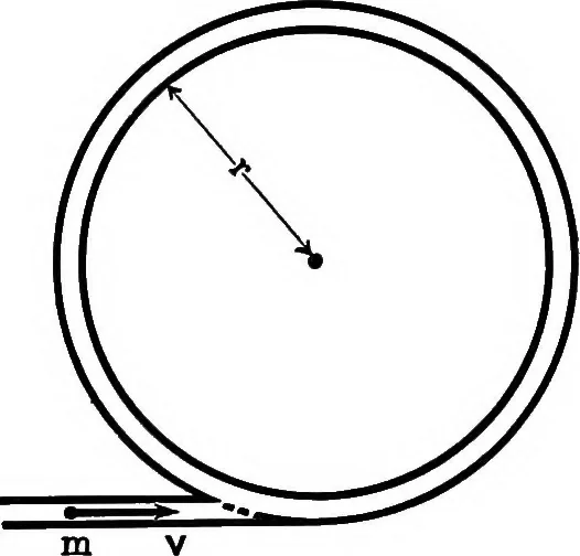 An illustration from Analytical mechanics for students of physics and engineering, 1913, leaf 140