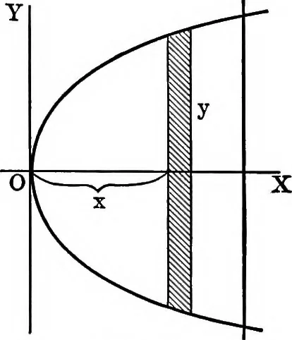 An illustration from Analytical mechanics for students of physics and engineering, 1913, leaf 157