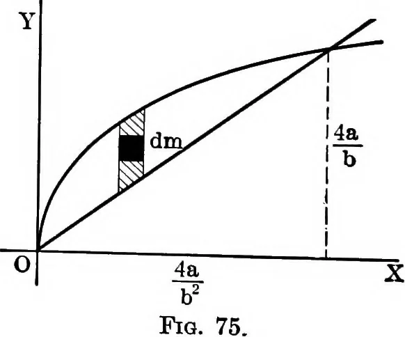 An illustration from Analytical mechanics for students of physics and engineering, 1913, leaf 157