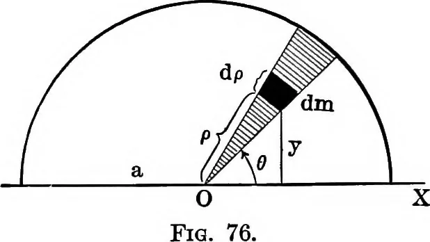 An illustration from Analytical mechanics for students of physics and engineering, 1913, leaf 159