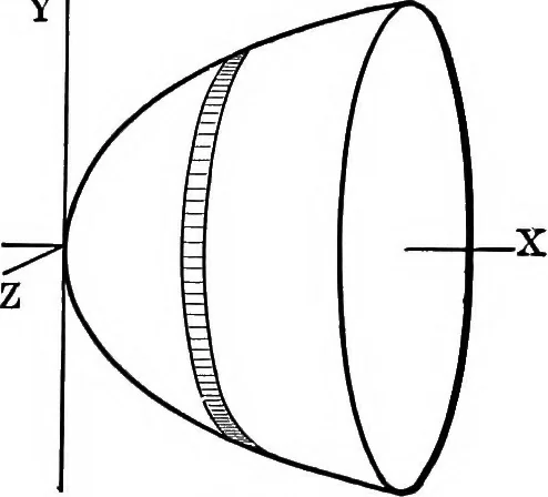 An illustration from Analytical mechanics for students of physics and engineering, 1913, leaf 160