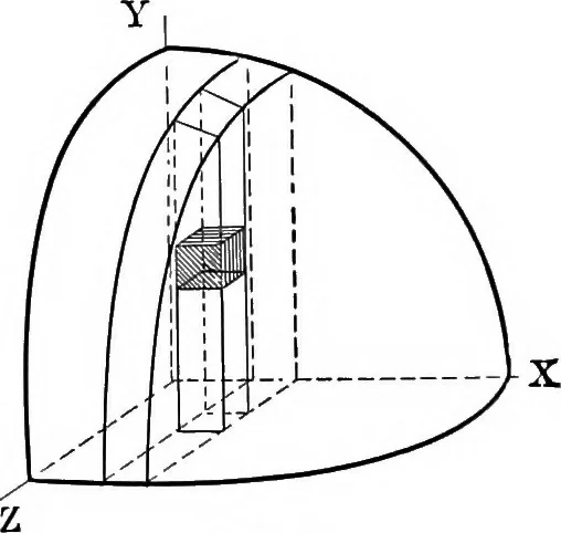 An illustration from Analytical mechanics for students of physics and engineering, 1913, leaf 163