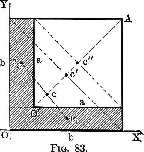An illustration from Analytical mechanics for students of physics and engineering, 1913, leaf 165