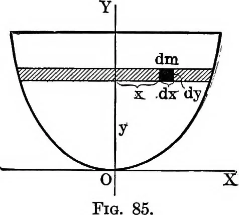 An illustration from Analytical mechanics for students of physics and engineering, 1913, leaf 168