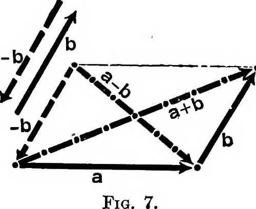 An illustration from Analytical mechanics for students of physics and engineering, 1913, leaf 22