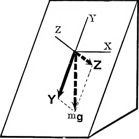 An illustration from Analytical mechanics for students of physics and engineering, 1913, leaf 221