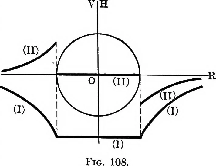 An illustration from Analytical mechanics for students of physics and engineering, 1913, leaf 229