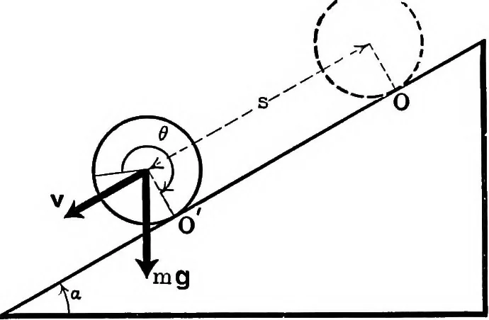 An illustration from Analytical mechanics for students of physics and engineering, 1913, leaf 244