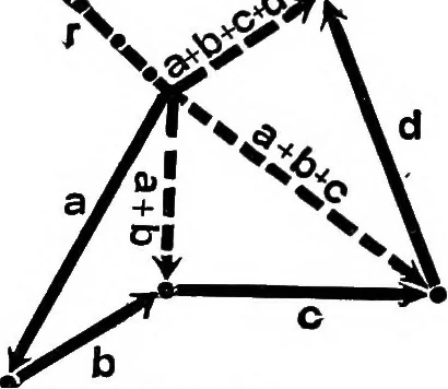 An illustration from Analytical mechanics for students of physics and engineering, 1913, leaf 25