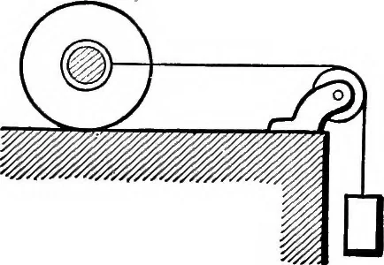 An illustration from Analytical mechanics for students of physics and engineering, 1913, leaf 251