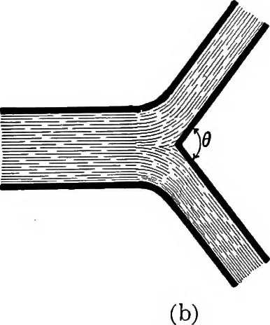 An illustration from Analytical mechanics for students of physics and engineering, 1913, leaf 272