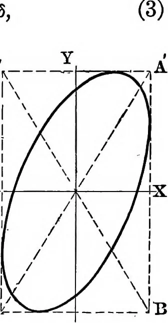 An illustration from Analytical mechanics for students of physics and engineering, 1913, leaf 322